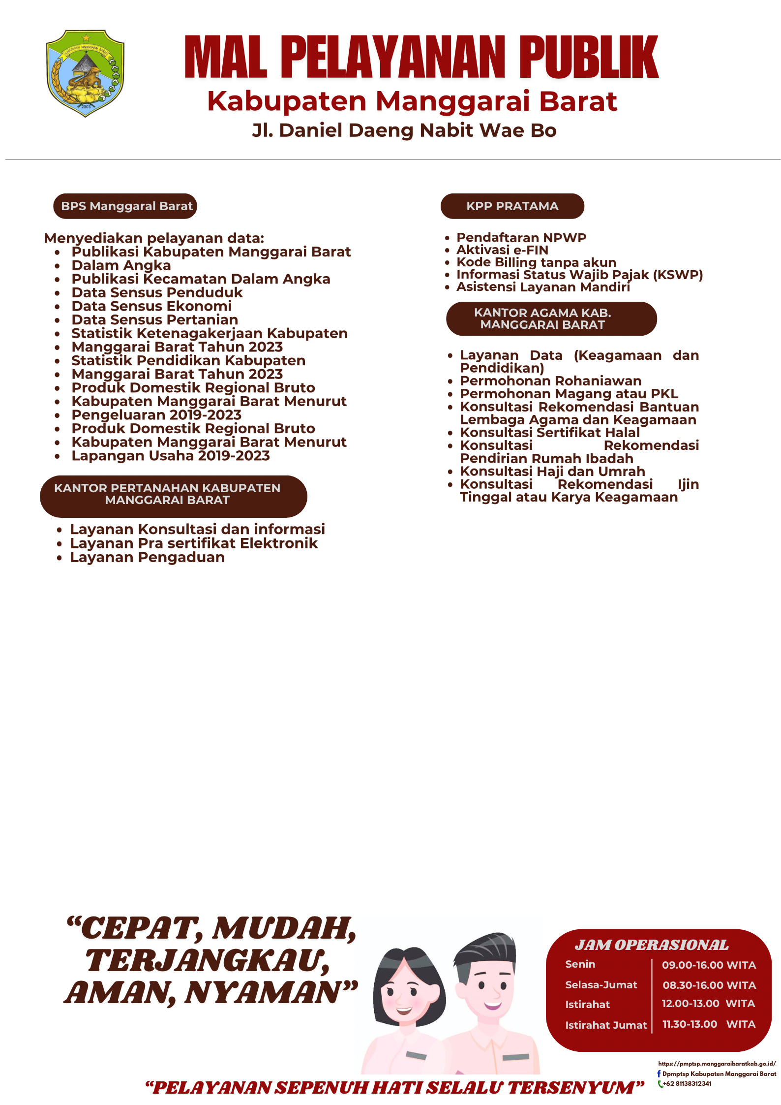 PELAYANAN MPP 2